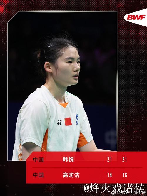 羽毛球世锦赛:韩悦直落两局击败高昉洁,晋级八强对阵山口茜 羽毛球世锦赛:韩悦直落两局击败高昉洁,晋级八强对阵山口茜